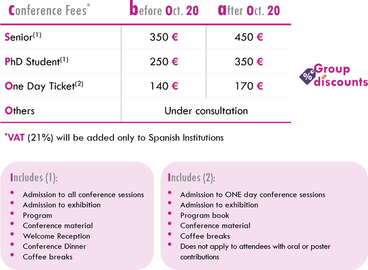 NanoBio&Med2023